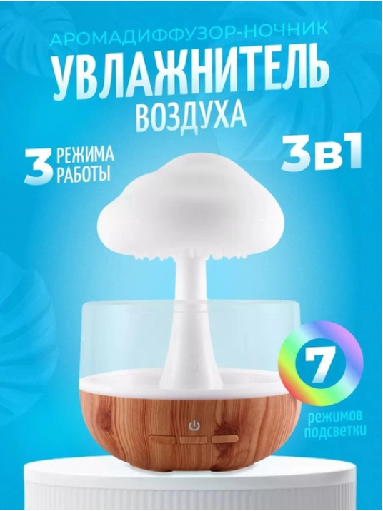 Зволожувач аромадифузор з підсвічуванням Зволожувач повітря-нічник 2в1 Зволожувач повітря у вигляді гриба