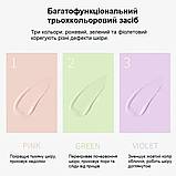 Триколірна база під макіяж Jomtam Isolation Three Color Grooming, 40 г, фото 5