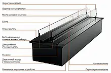 Дизайнерський біокамін Slider glass 600 GlossFire GIF, фото 6
