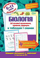 Найкращий довідник. Біологія в таблицях і схемах 6 -11 клас. { Євсеєв} Торсінг