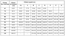 Розмірна сітка