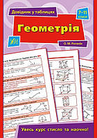 Геометрія. Довідник у таблицях 7-11 класи. Роганін.