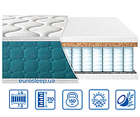 Матрац модель FRESH "SPRING 2в1"