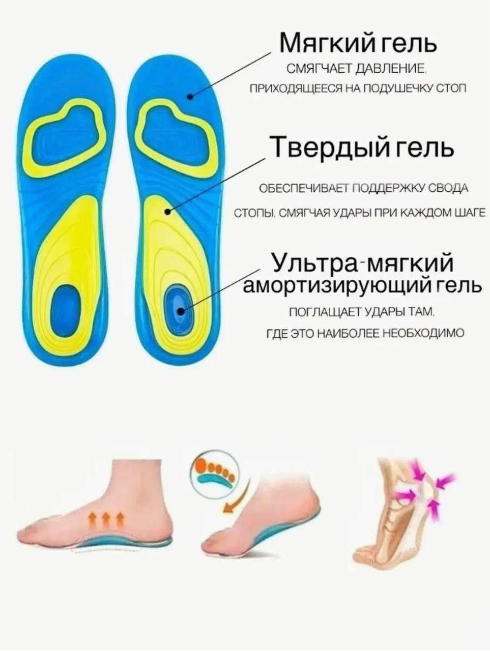 Гелевые стельки для женской обуви универсального размера актив гель Scholl , Гелевые женские стельки TRA - фото 6 - id-p2122286238