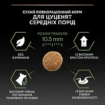 Сухий корм для цуценят Pro Plan Medium Puppy Healthy Start для середніх порід з куркою 12 кг, фото 5
