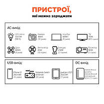 Портативне джерело живлення KPS-800PX(PGH500P-S) Kraft (42-00059), фото 6