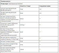 Life Extension естроген для жінок 30 вегетаріанських таблеток, фото 5