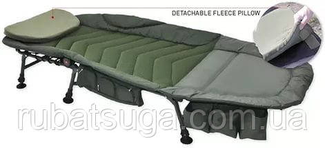 Розкладушка Carp Zoom Full Comfort Bedchair