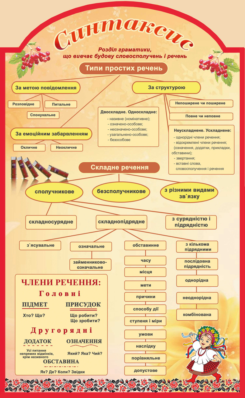медицин
