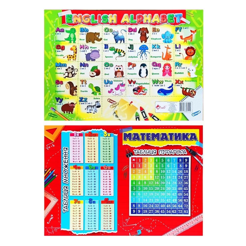 Учбовий посібник А3 Скат Англ. абетка + табл. множення УП-234, фото 1