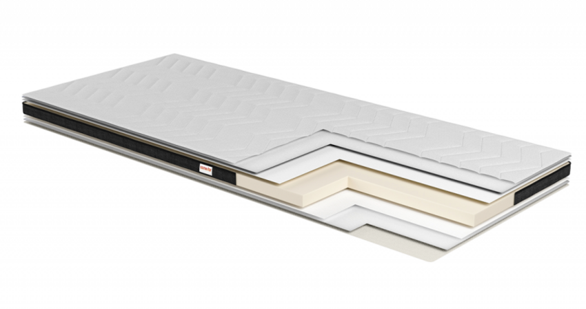 Тонкі матраци на диван Фит (Футоны, Топперы) ТМ Come-For, фото 1