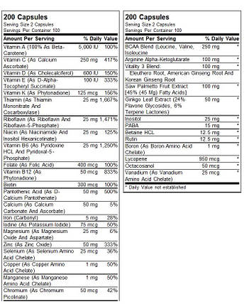 Вітаміни Foundation Series Multivitamin —200 капсул ( США), фото 2