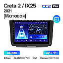 Штатна магнітола Teyes CC2Plus Hyundai ix25 / Creta (2021), фото 3