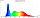 Лед фитолента для растений полного спектра ESTAR премиум 14W(24V), фото 3