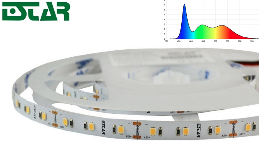 Фітострічка 14W (24V) для зелених рослин повного спектра ESTAR преміум CRI-94, фото 1