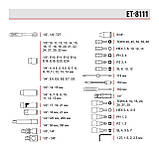 Набір інструментів intertool Авто інструмент Набір біт головок для ремонту авто Набори інструмент ручний 111ед, фото 8