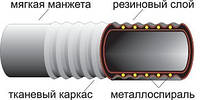 Рукав напорно-всасывающий Б-2-75*5 ГОСТ 5398-76