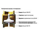 Зворотний клапан для води ITAP York DN 1" з полімерним штоком (Італія) 103, фото 2