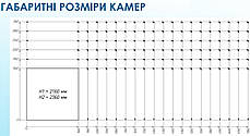 Збірно-розбірні холодильні камери, фото 3
