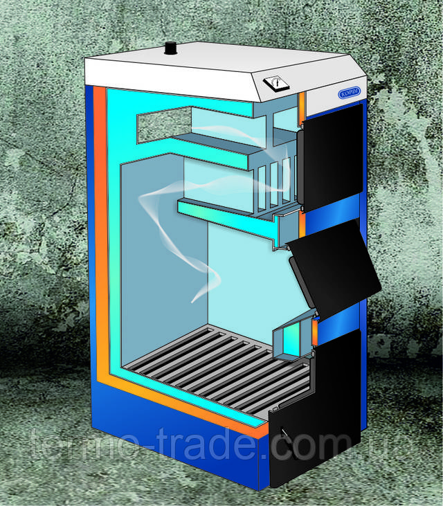 корди котел ет корди котел ет