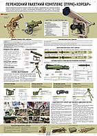 Плакат ВСУ1-ВП29 "Огневая подготовка. ПЗРК 216 Корсар" для Вооруженных Сил Украины