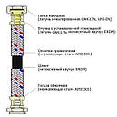 Шланг для води ECO FIX 1/2″x1/2″ (1,2 м) гайка-гайка (нержавійка) EPDM, фото 3