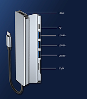 Док станція Deepfox-2120 7 в 1 USB Type-C концентратор для ноутбука 7 портів HDMI картридер, фото 6