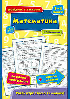 Математика 1-4 класи. Довідник у таблицях. Бачинська.