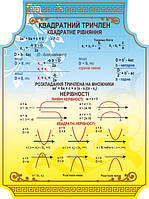Стенд "Квадратний тричлен"