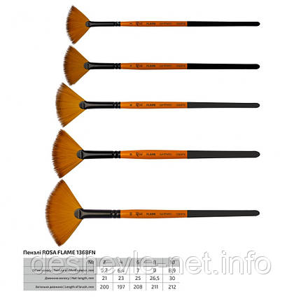 Синтетика віялова, FLAME 1368FN, №8, к.р. пензель ROSA, фото 2