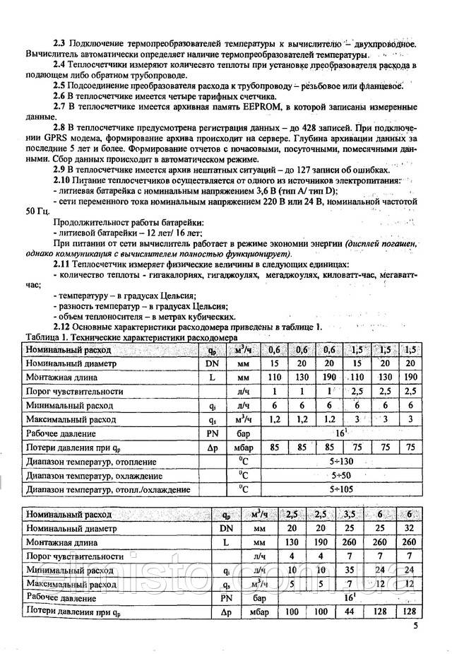 Паспорт теплосчетчика Sharky 775 Hydrometer