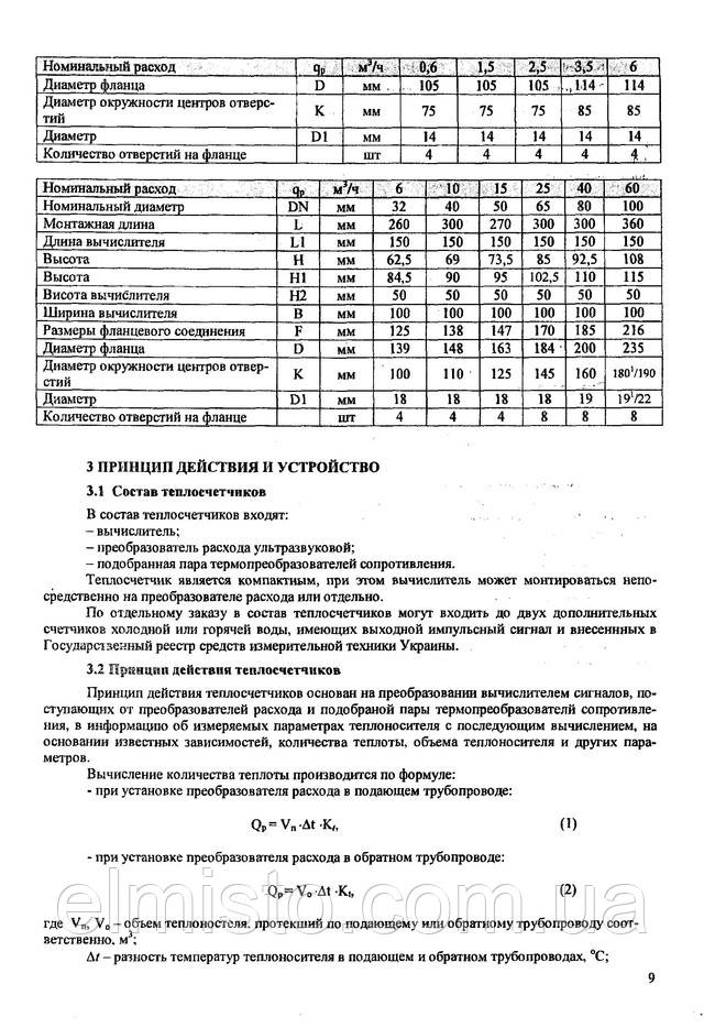 Паспорт теплосчетчика Sharky 775 Hydrometer