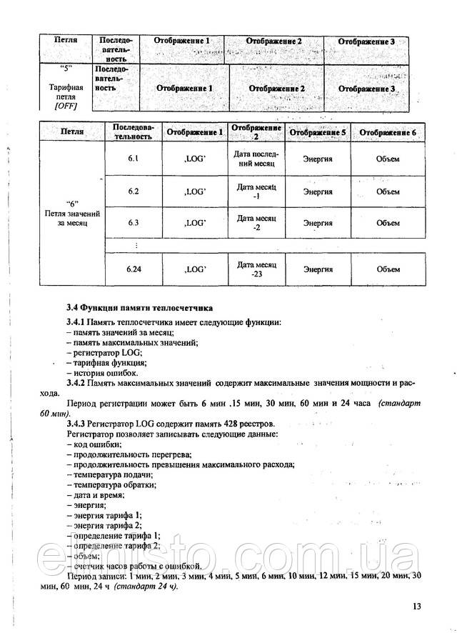 Паспорт теплосчетчика Sharky 775 Hydrometer