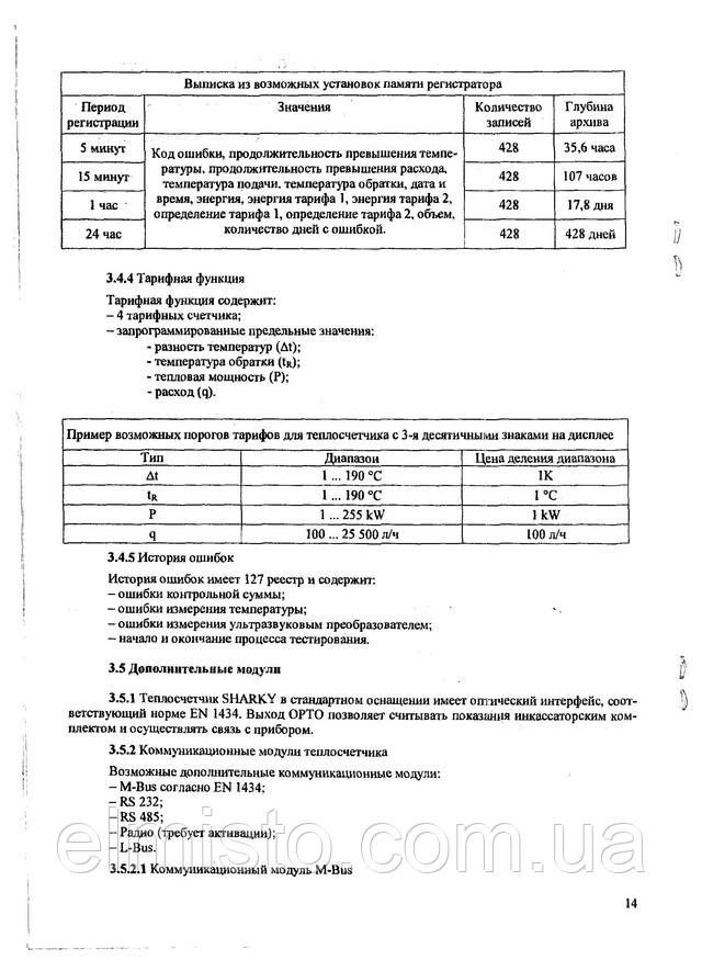 Паспорт теплосчетчика Sharky 775 Hydrometer