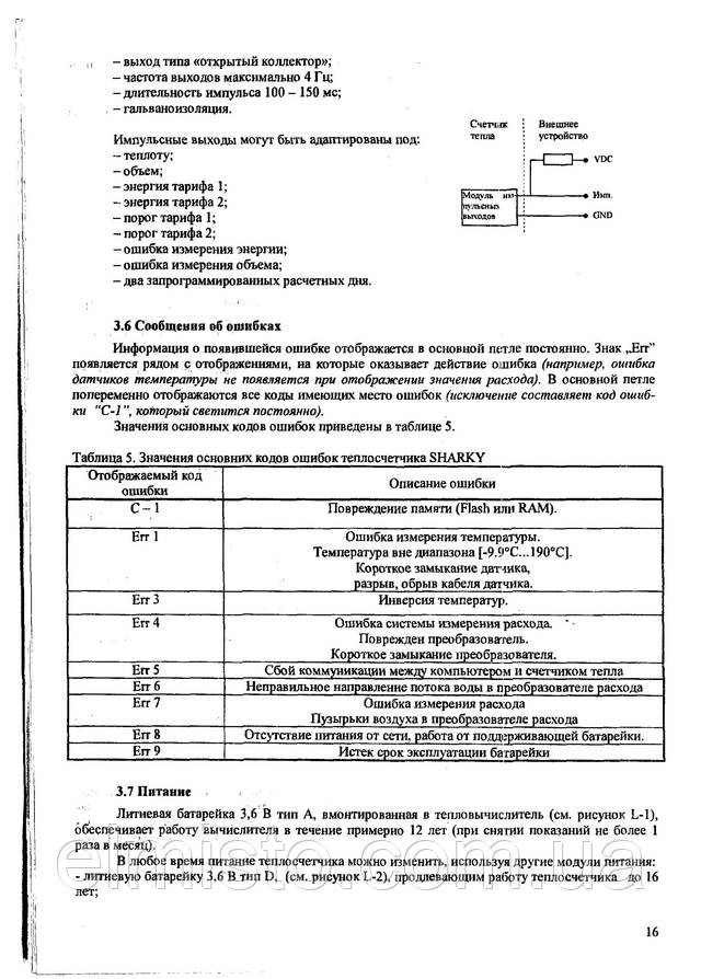 Паспорт теплосчетчика Sharky 775 Hydrometer