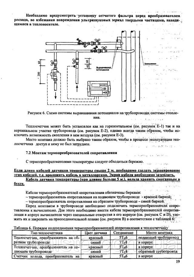 Паспорт теплосчетчика Sharky 775 Hydrometer