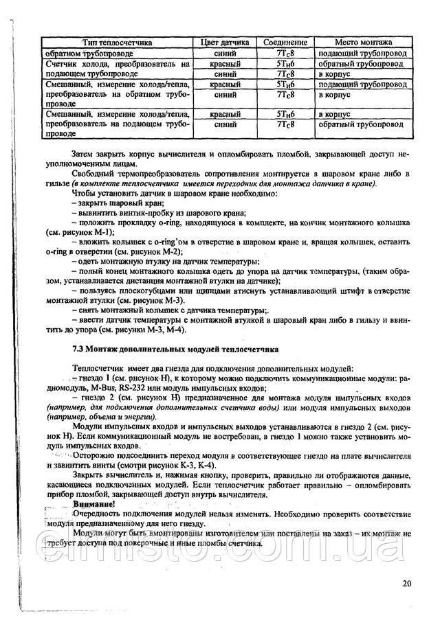 Паспорт теплосчетчика Sharky 775 Hydrometer