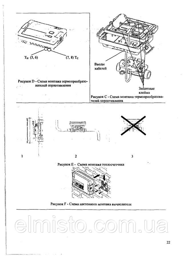 Паспорт теплосчетчика Sharky 775 Hydrometer