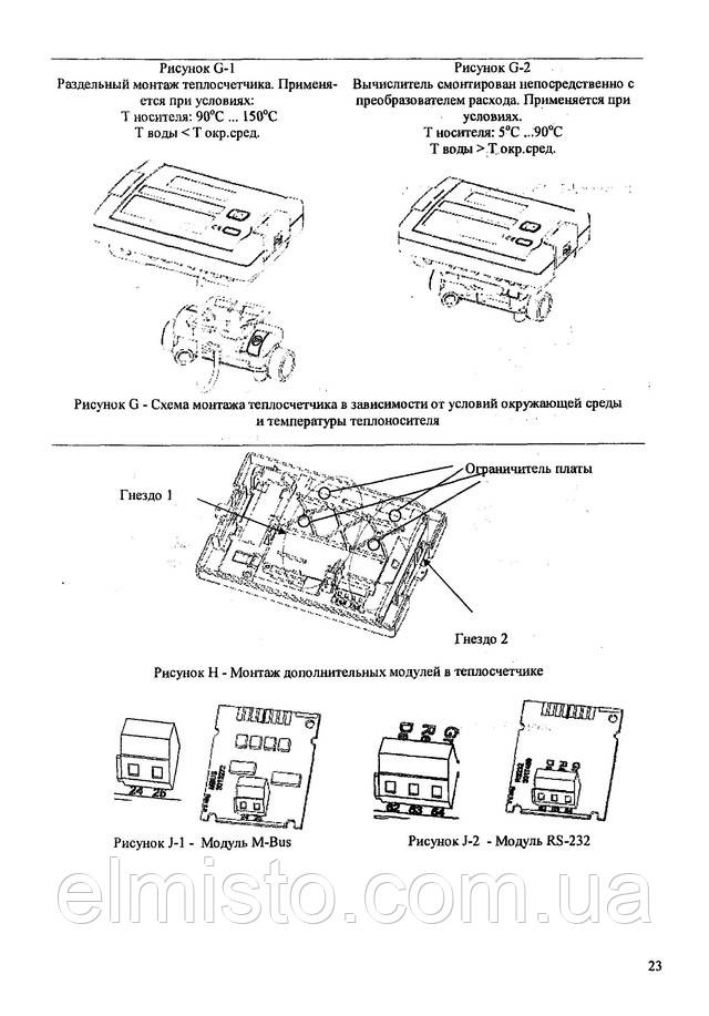 Паспорт теплосчетчика Sharky 775 Hydrometer