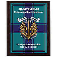 Оригинальные плакетки из металла с эмблемой бригады ''З подякою від 18 ОБМП''