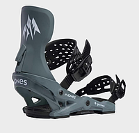 Крепления для сноуборда Jones Snowboards Equinox (dawn blue) 2024