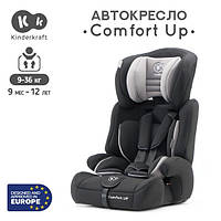 Автокресло детское 9 / 36 Kg Comfort Up Black