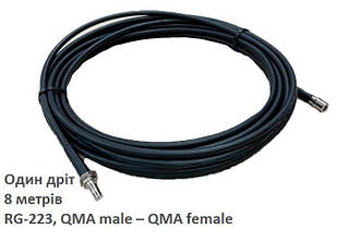 Antenna cable 2E for Alientech antennas, QMA male – QMA female, RG-223, 8 m