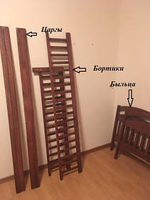 Деталі до ліжок