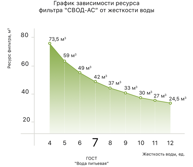Антинакипний фільтр для теплотехніки_фільтр для теплотехніки_Антинакипний фільтр для теплотехніки з картриджем SVOD-AS st250 (L1/2)_SVOD-AS st250 (L1/2)_SVOD-AS_SVOD-AS st250_Фільтр із картриджем SVOD-AS st250 AS для теплотехніки st250(L1/2)_Фільтр з картриджем для теплотехніки_Фільтр з картриджем для теплотехніки SVOD-AS st250(L1/2)_фільтр SVOD-AS_Фільтр для теплотехніки_Фільтр з картриджем для теплотехніки SVOD-AS_Антинакипний фільтр для теплотехніки SVOD-AS_Антинакипний фільтр для теплотехніки SVOD- AS_Фільтр для теплотехніки SVOD-AS_Професійний антинакипний фільтр для теплотехніки_Професійний антинакипний фільтр для теплотехніки з картриджем_антинакипний фільтр для побутової техніки_антинакипний фільтр для побутової техніки svod- as st250_фільтр антинакипний для побутової техніки_фільтр антинакипний для побутової техніки svod-as st250_svod-as st250_Фільтр з картриджем SVOD-AS для теплотехніки