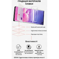 Пленка защитная Devia case friendly Samsung Galaxy S22 DV-SM-S22U n