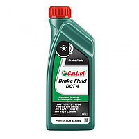 CASTROL