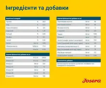 Josera FAMILY PLUS сухий корм для цуценят 12.5 кг, фото 4