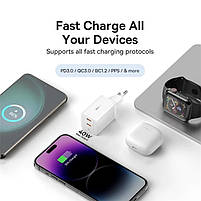 Мережевий зарядний пристрій Baseus GaN5 Pro 40W Type-C+Type-C, White, фото 6