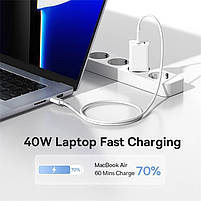 Мережевий зарядний пристрій Baseus GaN5 Pro 40W Type-C+Type-C, White, фото 4